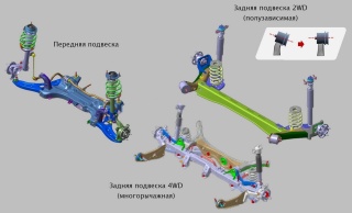 Замена балок подвески Nissan NV200  в Жуковском